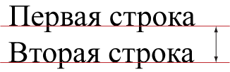 Интерлиньяж в фигме. Интерлиньяж. Интерлиньяж шрифта это. Кегль и интерлиньяж. Интерлиньяж в веб дизайне.